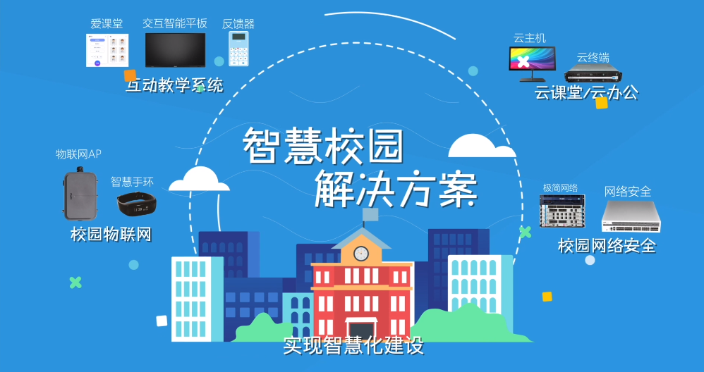 銳捷
